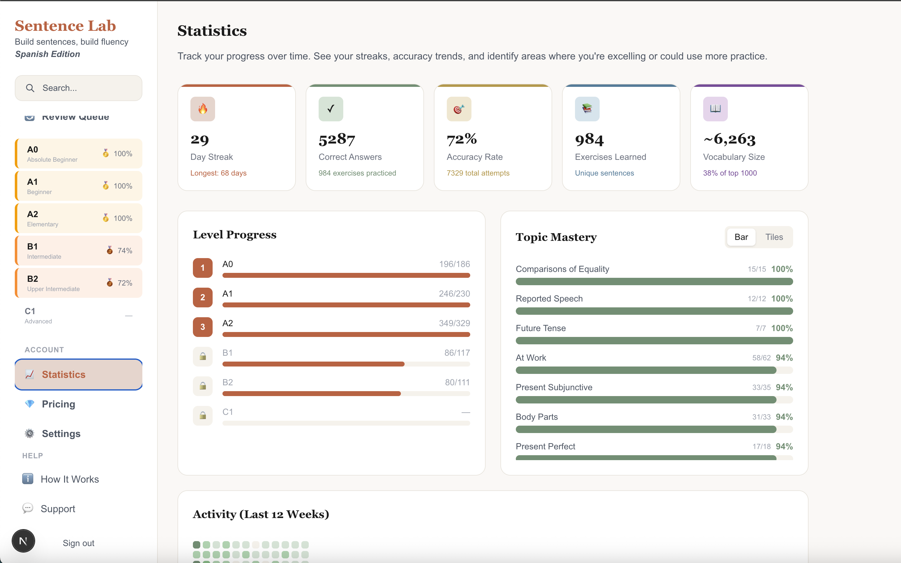 Track your progress with detailed statistics
